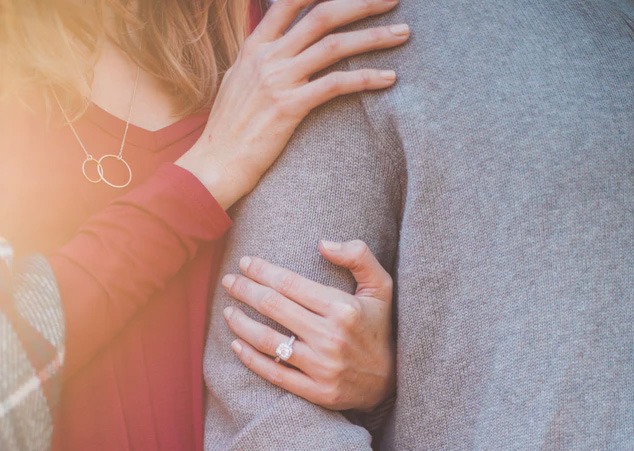 christian dating